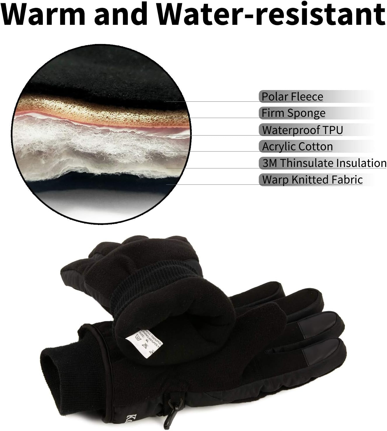 Professional Winter Gloves: Waterproof, Windproof, 3M Insulated, Dual-Layer Touchscreen Design for Men and Women