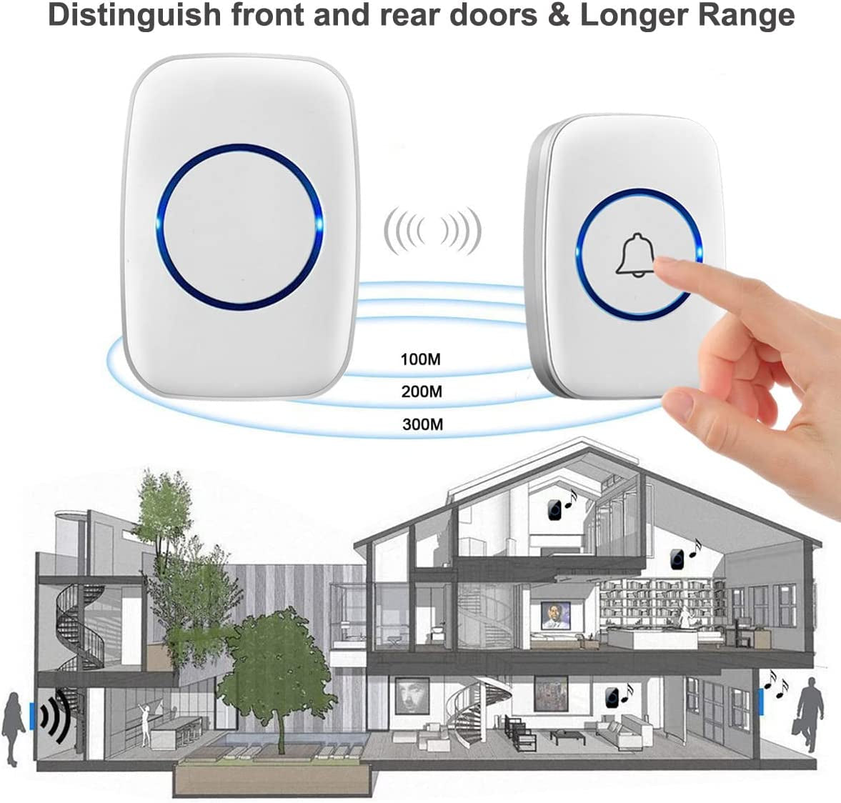 Wireless Doorbell, Waterproof Door Bell Kit, Distinguish Front and Rear Doors, over 1000 Feet Range and 60 Chime, 5 Levels Volume and LED Flash, for Home Office Classroom